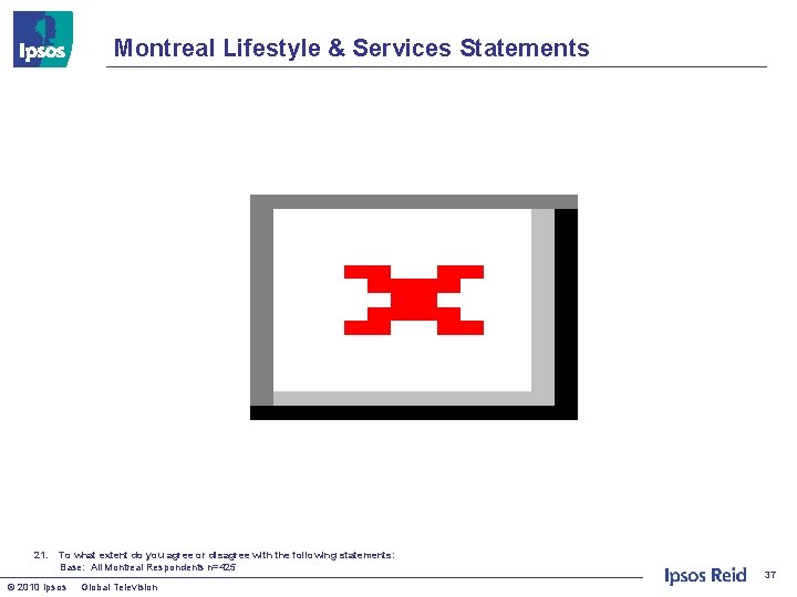 Montreal Lifestyle & Services Statements 21. To what extent do you agree or disagree