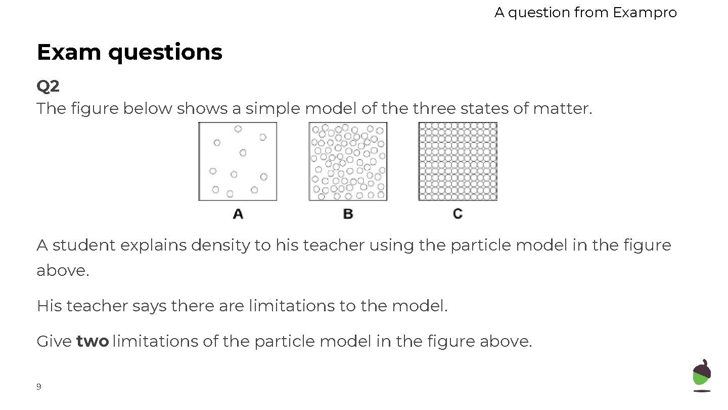 A question from Exampro Exam questions Q 2 The figure below shows a simple