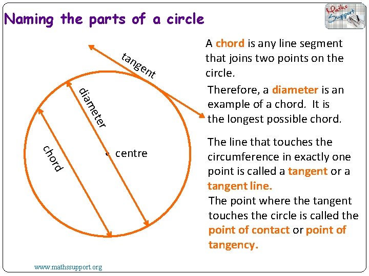 Naming the parts of a circle tan ge nt ter me dia cho rd
