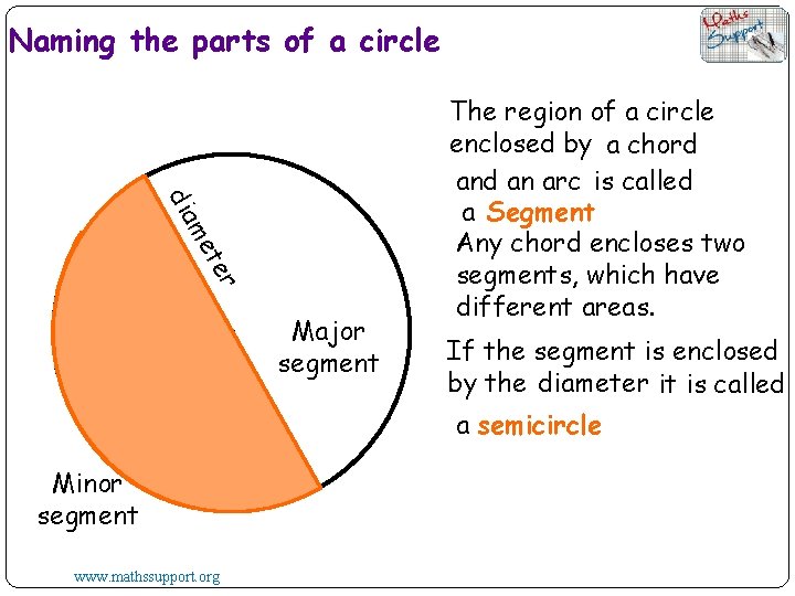 Naming the parts of a circle er t me dia rd cho ent m