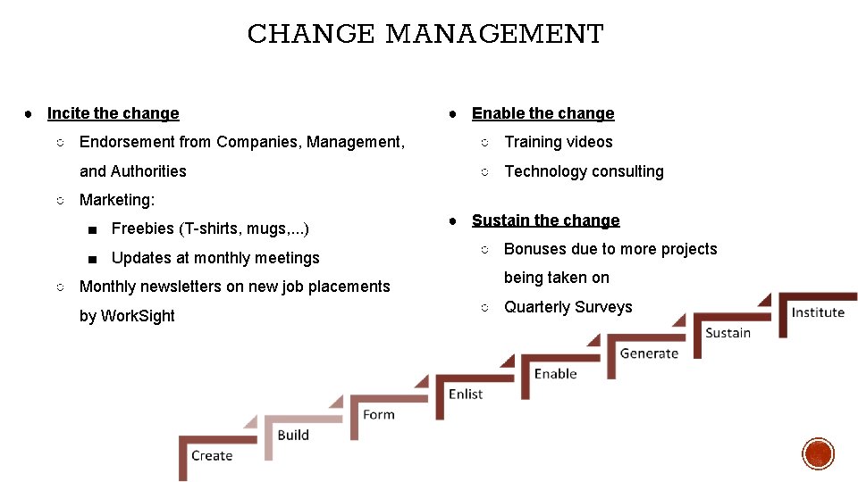 CHANGE MANAGEMENT ● Incite the change ○ Endorsement from Companies, Management, and Authorities ● CHANGE MANAGEMENT ● Incite the change ○ Endorsement from Companies, Management, and Authorities ●