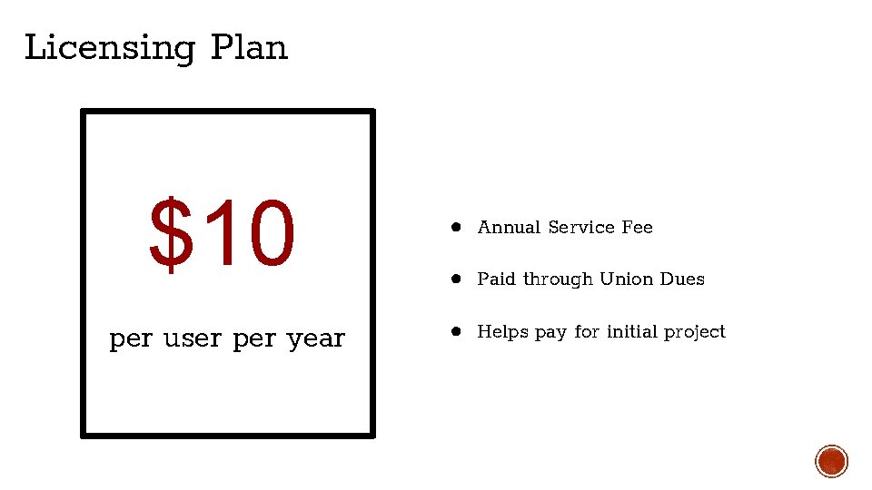Licensing Plan $10 per user per year ● Annual Service Fee ● Paid through Licensing Plan $10 per user per year ● Annual Service Fee ● Paid through