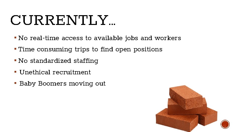 CURRENTLY… ▪ No real-time access to available jobs and workers ▪ Time consuming trips CURRENTLY… ▪ No real-time access to available jobs and workers ▪ Time consuming trips