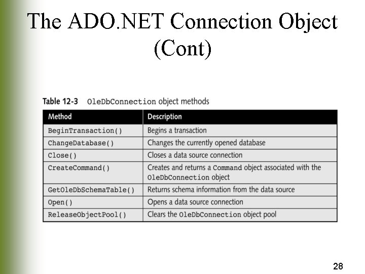 The ADO. NET Connection Object (Cont) 28 