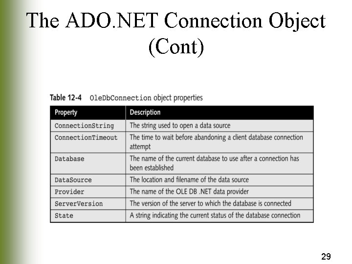 The ADO. NET Connection Object (Cont) 29 