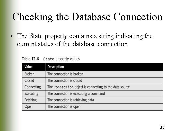 Checking the Database Connection • The State property contains a string indicating the current