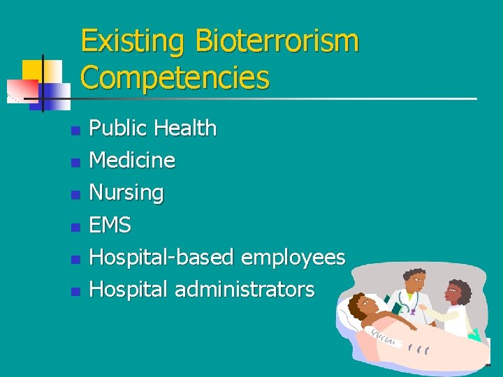 Existing Bioterrorism Competencies n n n Public Health Medicine Nursing EMS Hospital-based employees Hospital