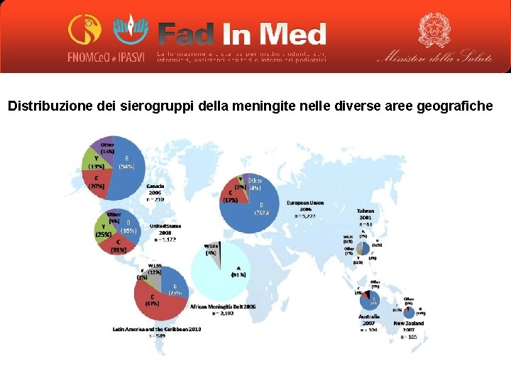 Distribuzione dei sierogruppi della meningite nelle diverse aree geografiche 