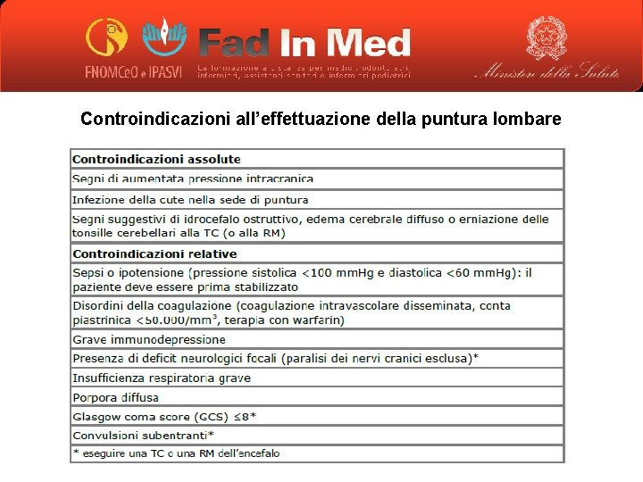 Controindicazioni all’effettuazione della puntura lombare 