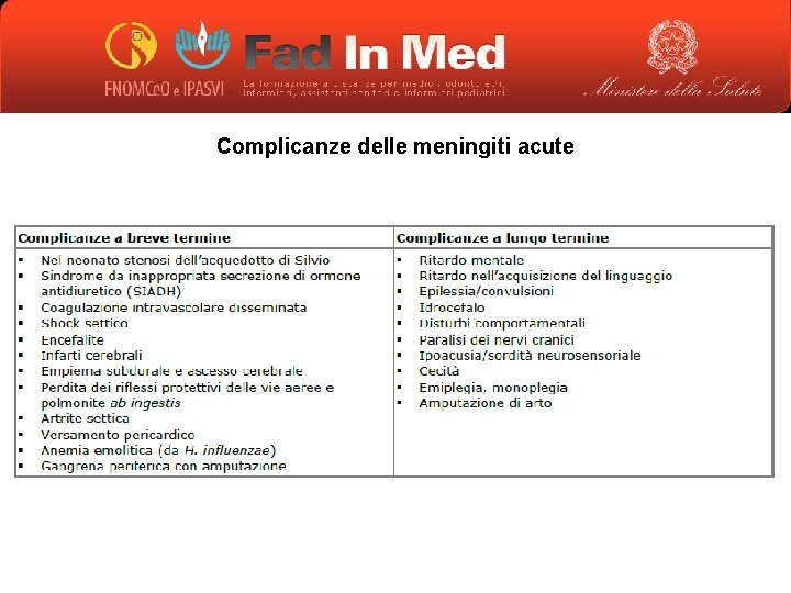 Complicanze delle meningiti acute 