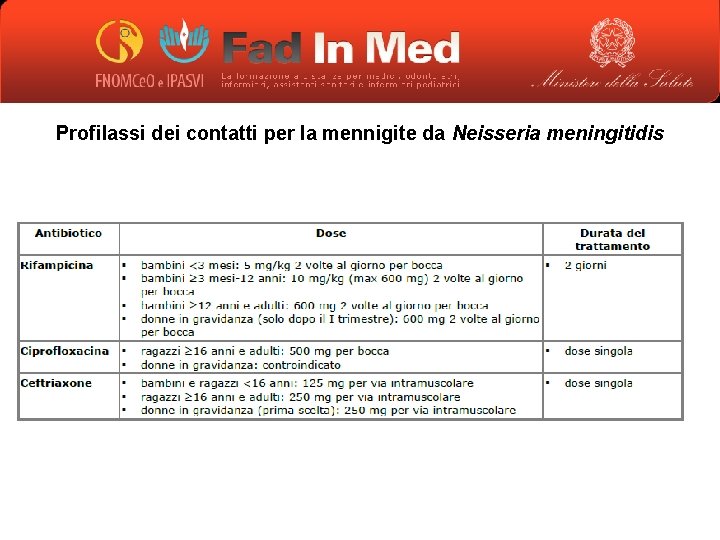 Profilassi dei contatti per la mennigite da Neisseria meningitidis 