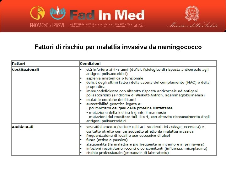 Fattori di rischio per malattia invasiva da meningococco 