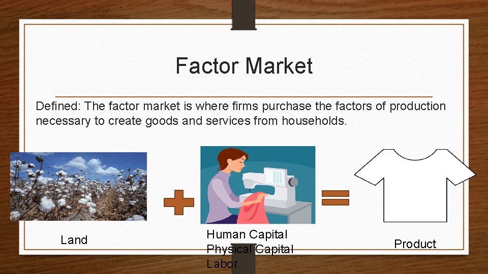 Factor Market Defined: The factor market is where firms purchase the factors of production