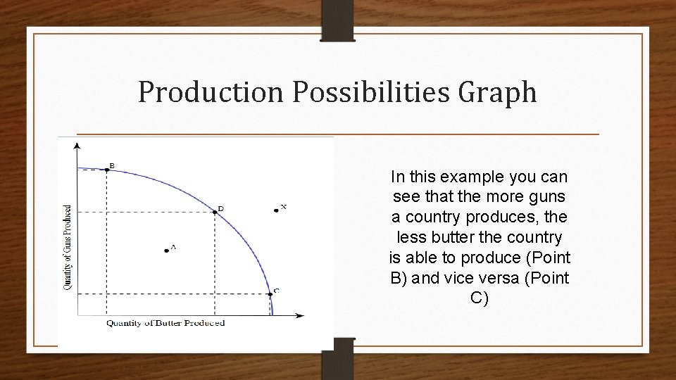 Production Possibilities Graph In this example you can see that the more guns a