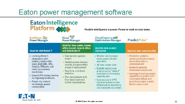 Eaton power management software © 2019 Eaton. All rights reserved. . 19 