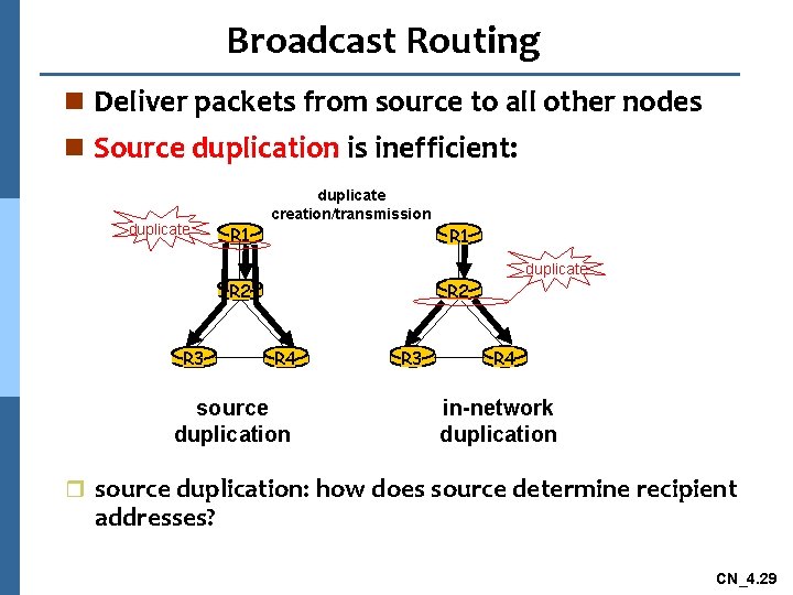 Broadcast Routing n Deliver packets from source to all other nodes n Source duplication