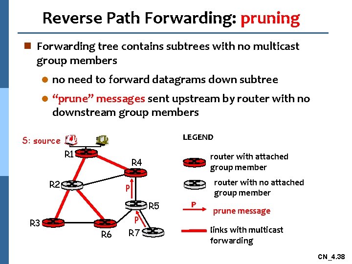 Reverse Path Forwarding: pruning n Forwarding tree contains subtrees with no multicast group members
