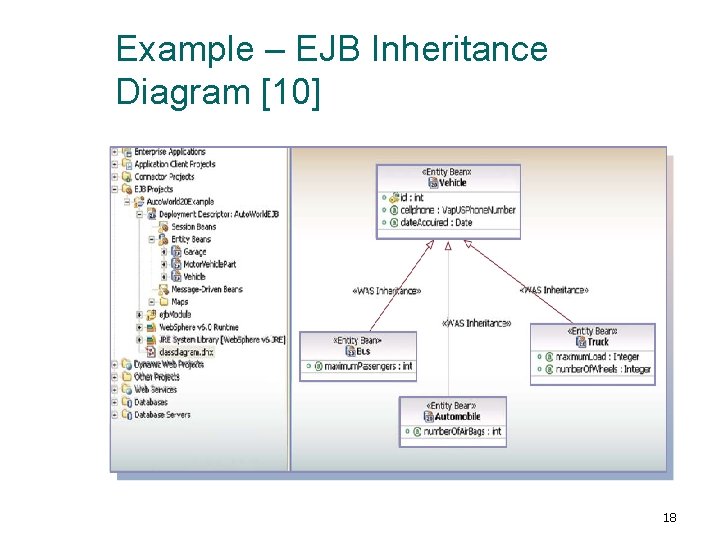 Example – EJB Inheritance Diagram [10] 18 