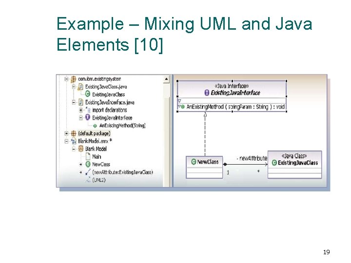 Example – Mixing UML and Java Elements [10] 19 