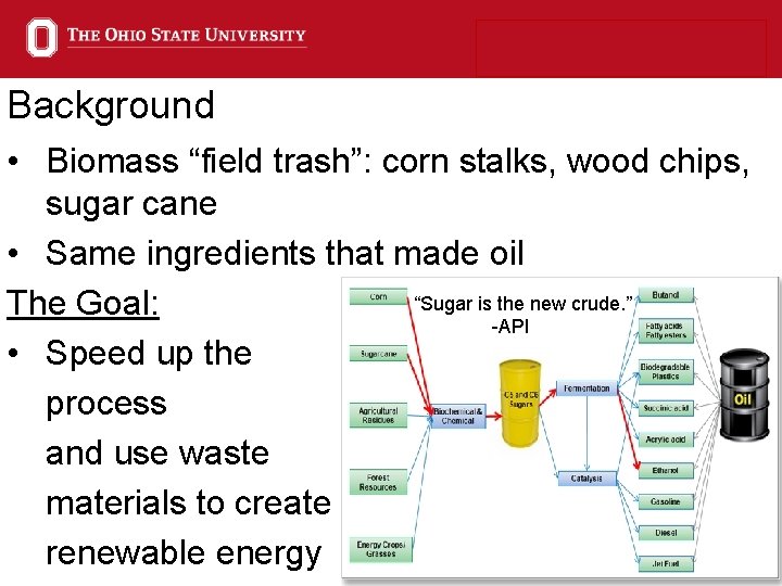 Background • Biomass “field trash”: corn stalks, wood chips, sugar cane • Same ingredients
