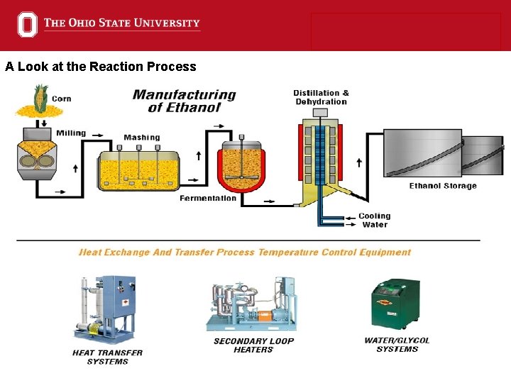 A Look at the Reaction Process 8 