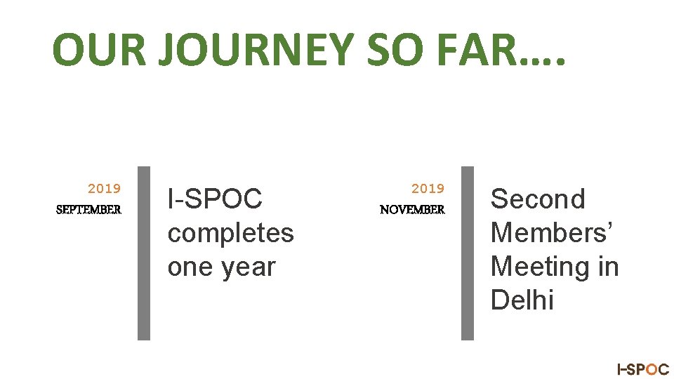 OUR JOURNEY SO FAR…. 2019 SEPTEMBER I-SPOC completes one year 2019 NOVEMBER Second Members’