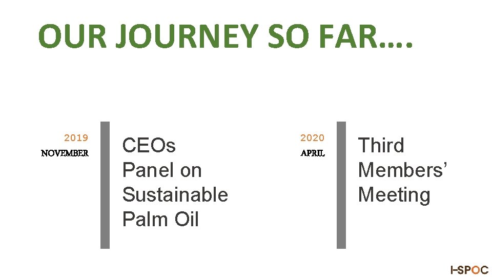 OUR JOURNEY SO FAR…. 2019 NOVEMBER CEOs Panel on Sustainable Palm Oil 2020 APRIL