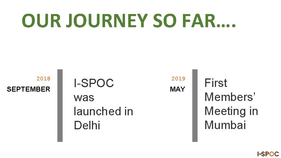 OUR JOURNEY SO FAR…. 2018 SEPTEMBER I-SPOC was launched in Delhi 2019 MAY First