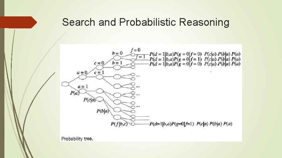 Search and Probabilistic Reasoning 