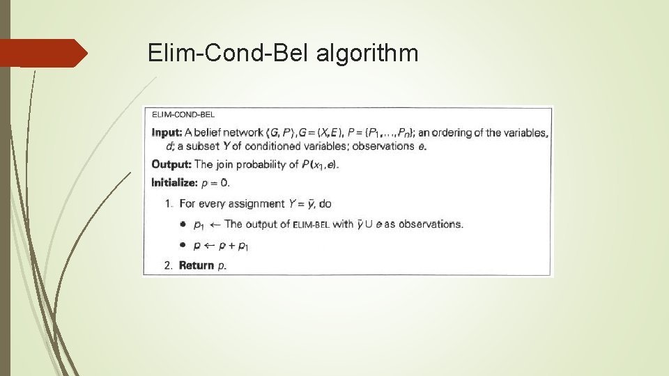 Elim-Cond-Bel algorithm 