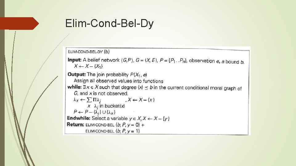 Elim-Cond-Bel-Dy 