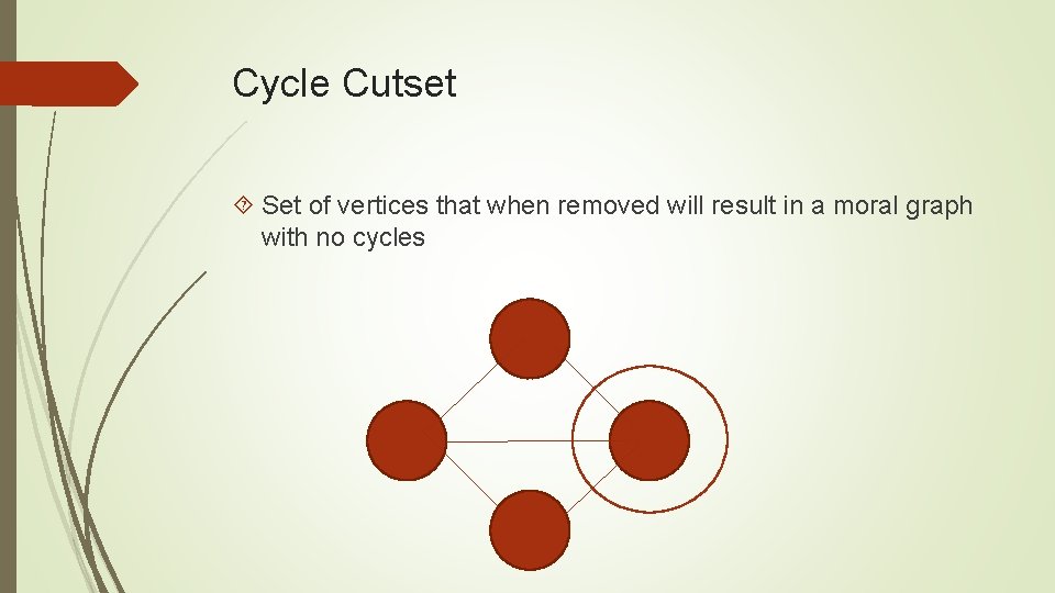 Cycle Cutset Set of vertices that when removed will result in a moral graph