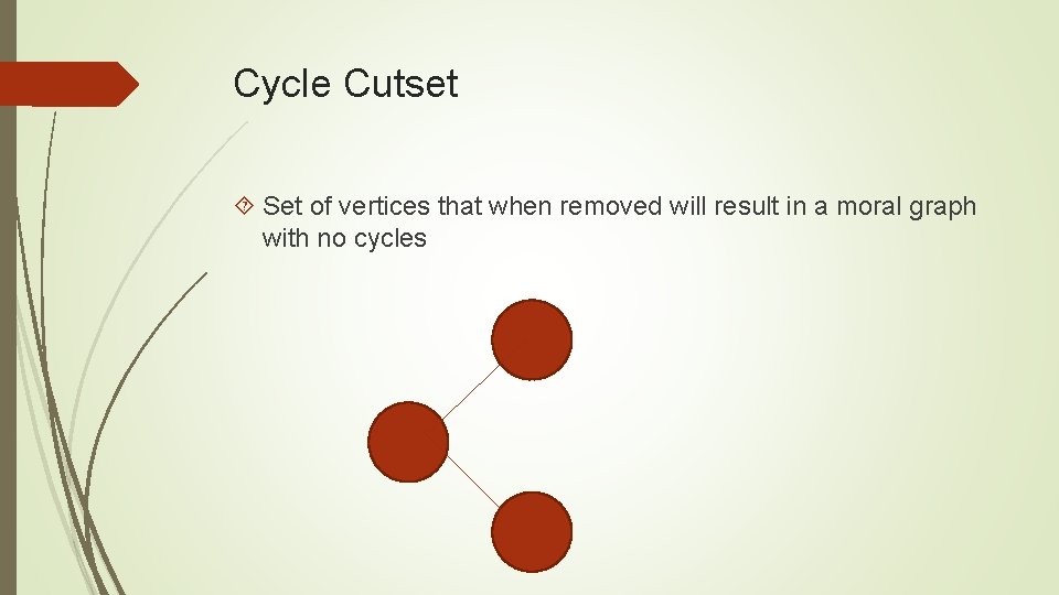 Cycle Cutset Set of vertices that when removed will result in a moral graph
