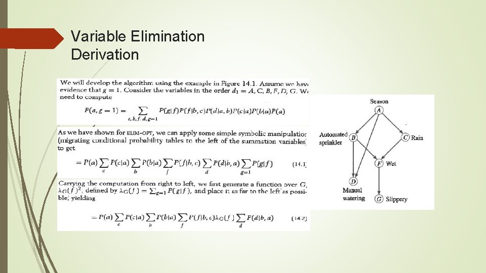 Variable Elimination Derivation 