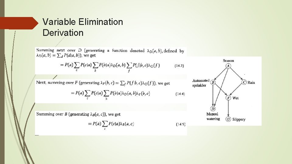 Variable Elimination Derivation 