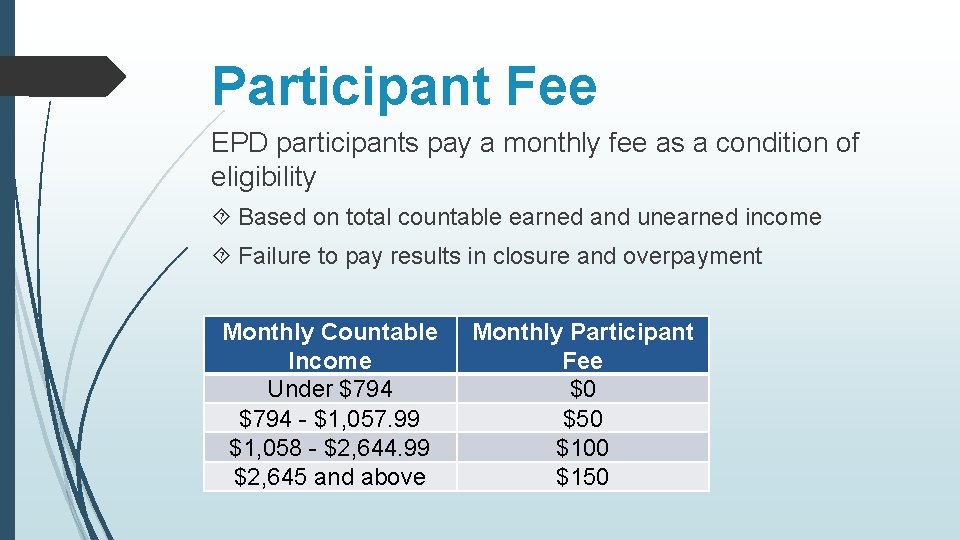 Participant Fee EPD participants pay a monthly fee as a condition of eligibility Based