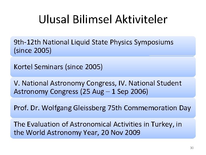Ulusal Bilimsel Aktiviteler 9 th-12 th National Liquid State Physics Symposiums (since 2005) Kortel