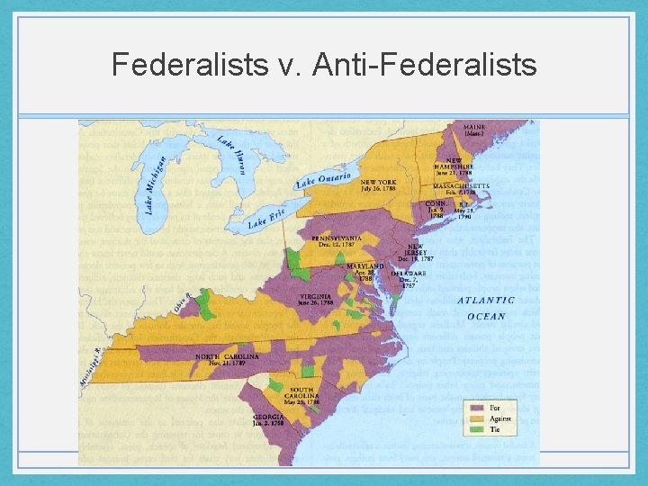 Federalists v. Anti-Federalists 