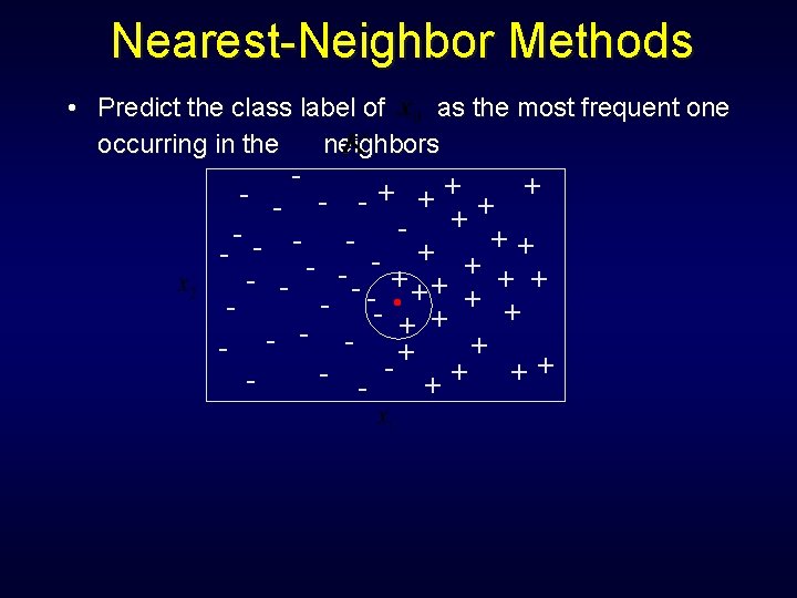 Nearest-Neighbor Methods • Predict the class label of as the most frequent one occurring