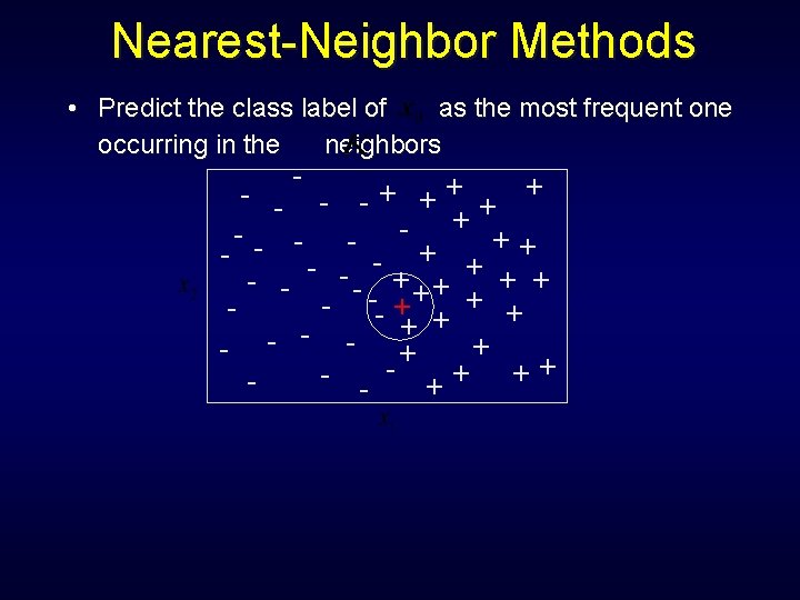 Nearest-Neighbor Methods • Predict the class label of as the most frequent one occurring