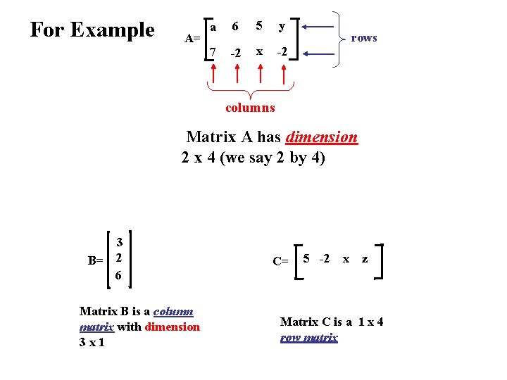 For Example A= a 6 5 y 7 -2 x -2 rows columns Matrix