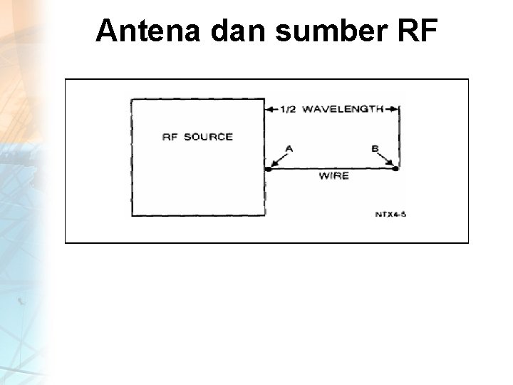 Antena dan sumber RF 