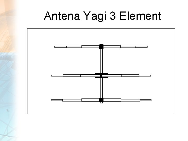 Antena Yagi 3 Element 