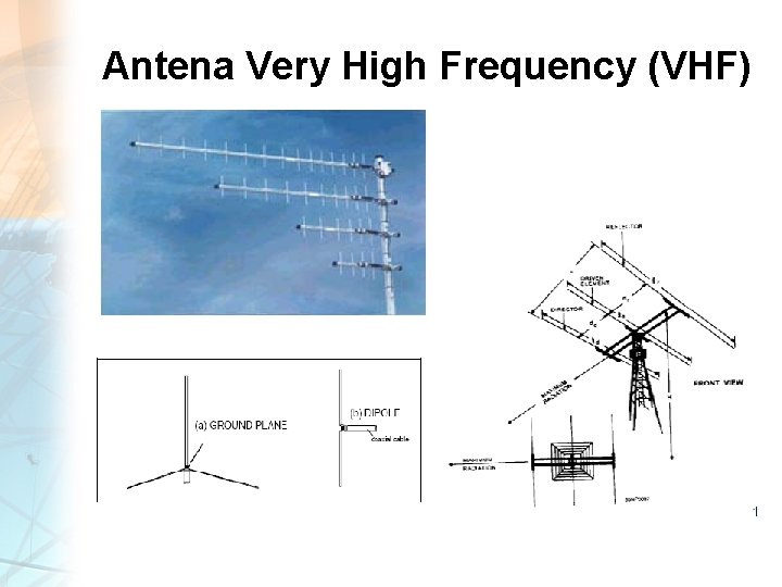 Antena Very High Frequency (VHF) 