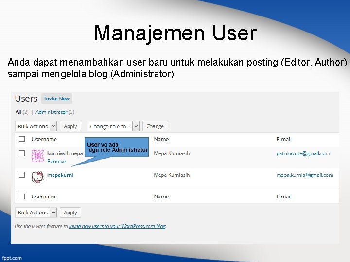 Manajemen User Anda dapat menambahkan user baru untuk melakukan posting (Editor, Author) sampai mengelola