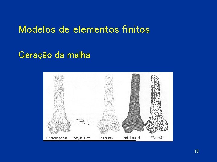 Modelos de elementos finitos Geração da malha 13 