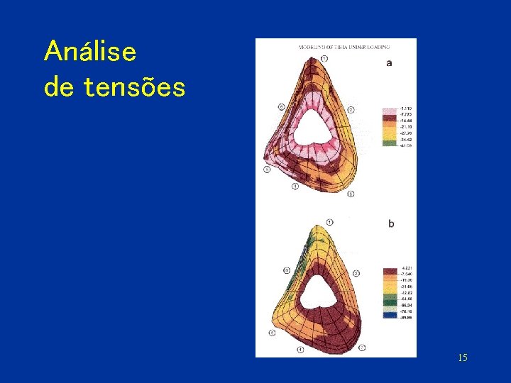 Análise de tensões 15 
