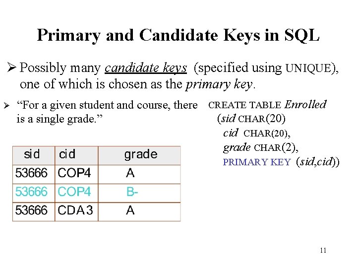 Primary and Candidate Keys in SQL Ø Possibly many candidate keys (specified using UNIQUE), Primary and Candidate Keys in SQL Ø Possibly many candidate keys (specified using UNIQUE),