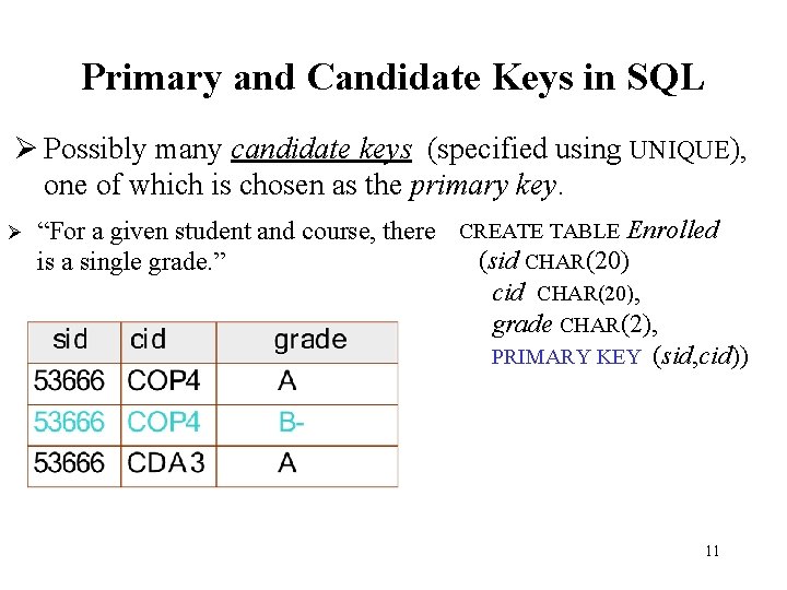 Primary and Candidate Keys in SQL Ø Possibly many candidate keys (specified using UNIQUE),