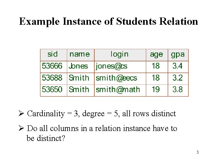 Example Instance of Students Relation Ø Cardinality = 3, degree = 5, all rows